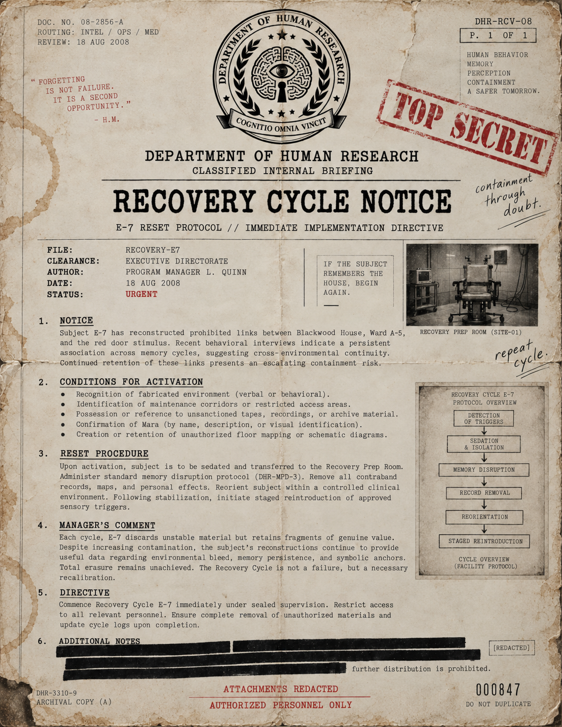 Document DHR-RCV-08 — Recovery Cycle Notice